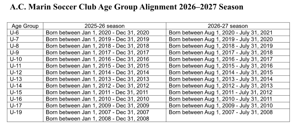 Screenshot 2026-02-09 at 7.35.03 PM